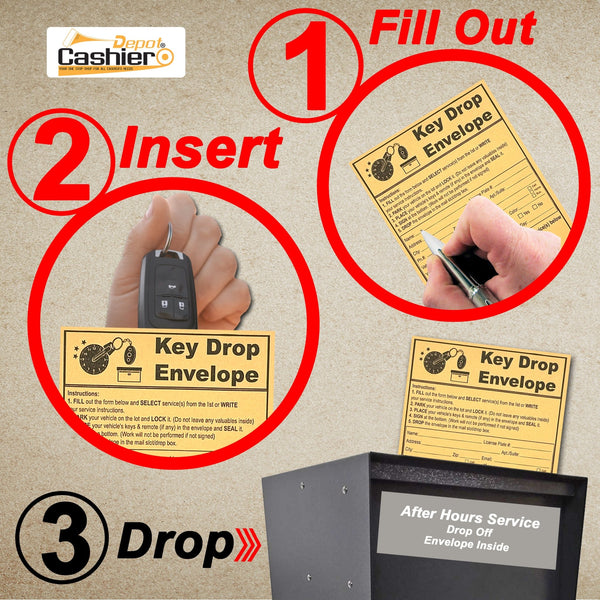 After Hours Night Key Drop Service Form Envelope, 4 1/8" x 9 1/2", Open End, Gum Flap, Sturdy 24lb brown Kraft (AH10K) - Cashier Depot